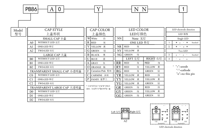 1599115691474745.?noCache=keryvhg2