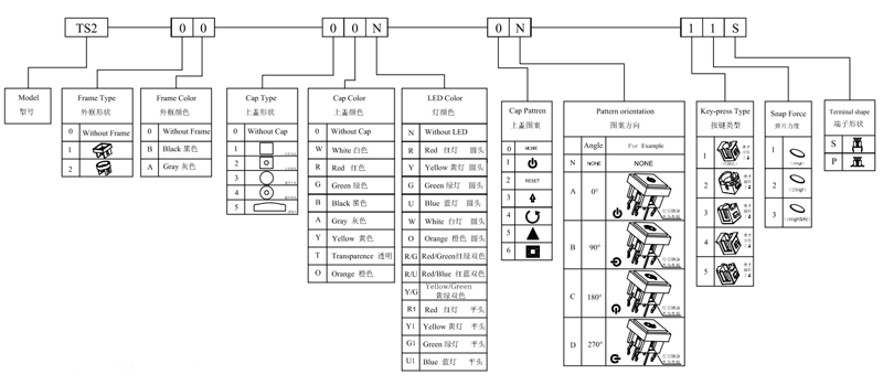 1599742841206486.?noCache=kewudimo